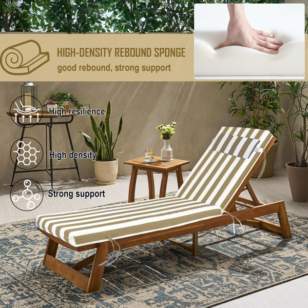 Waterproof Outdoor Chaise Lounge Cushion - 72x21x3 Inch
