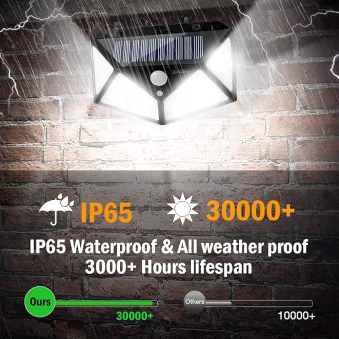 Outdoor Solar Motion Sensor Wall Lights 2-Pack Waterproof Security Lamps