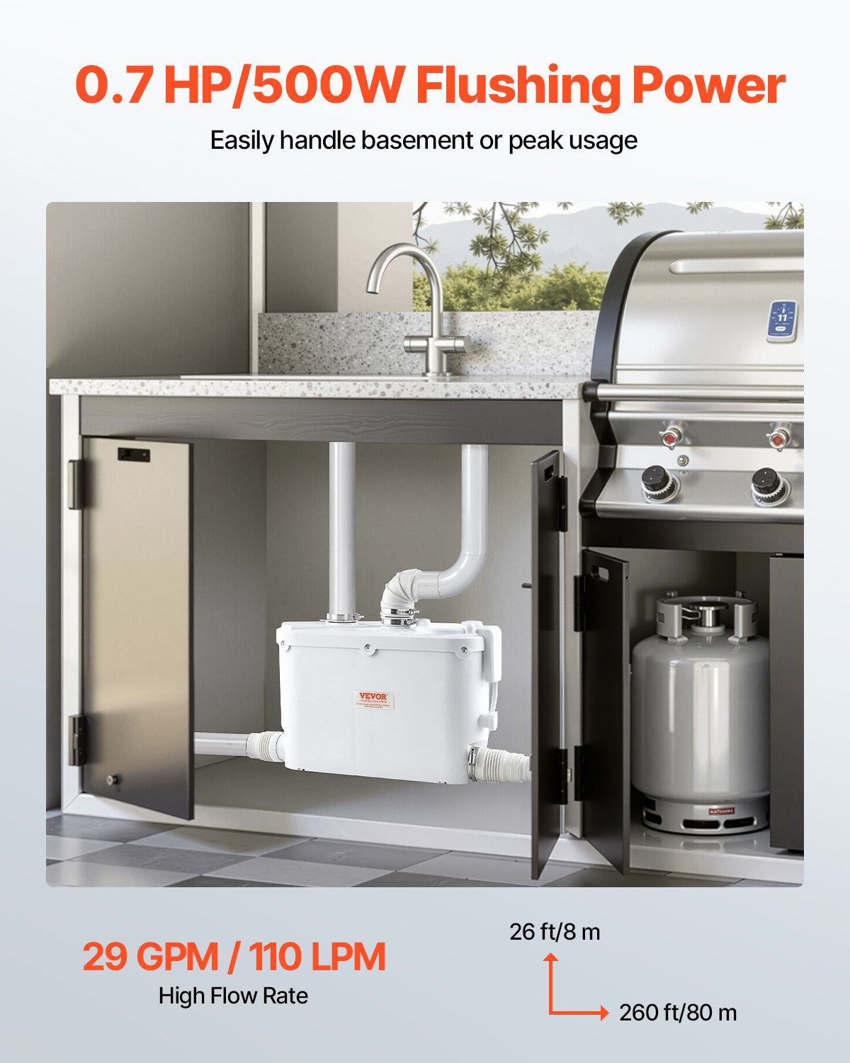 500W Macerator Pump for Kitchen and Basement Sink - 29 GPM, 26 Ft Lift