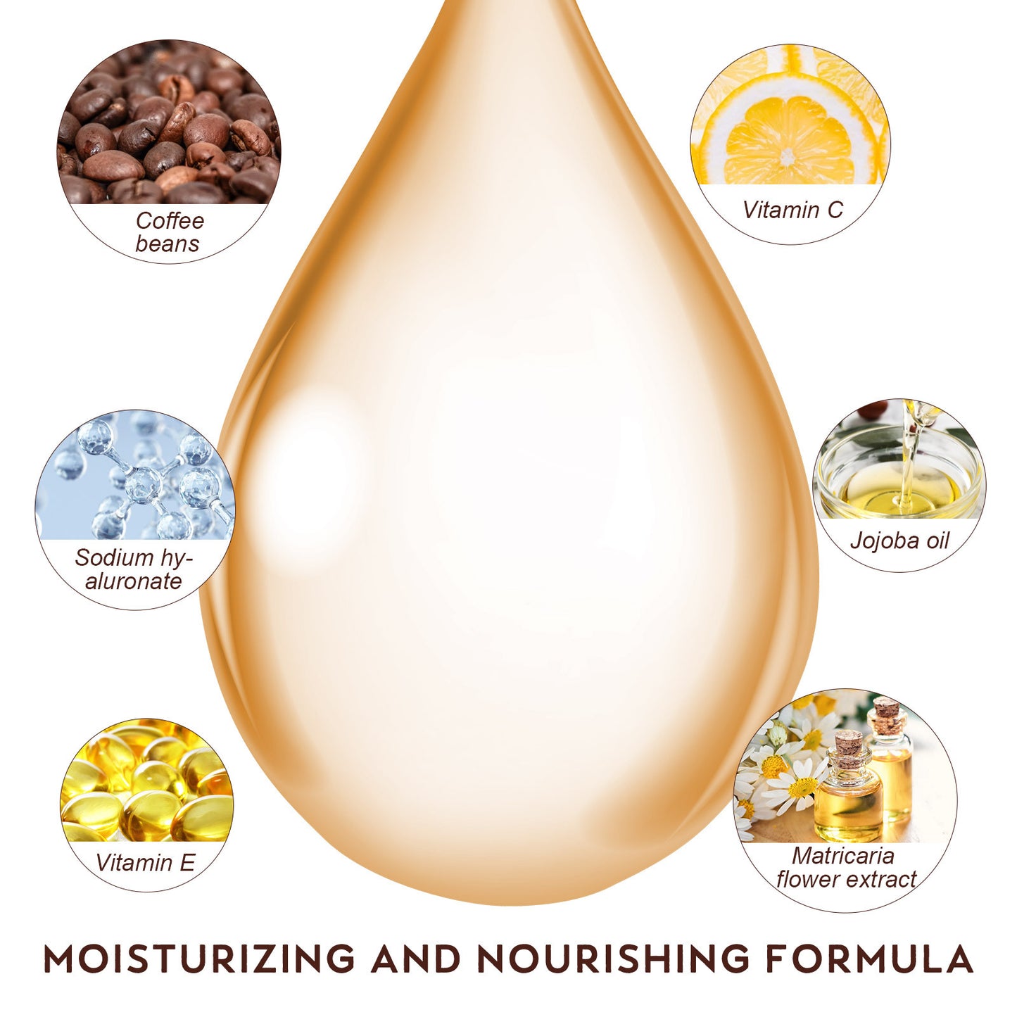 Anti-Aging Eye Serum for Dark Circles, Puffiness, and Fine Lines - 30ml
