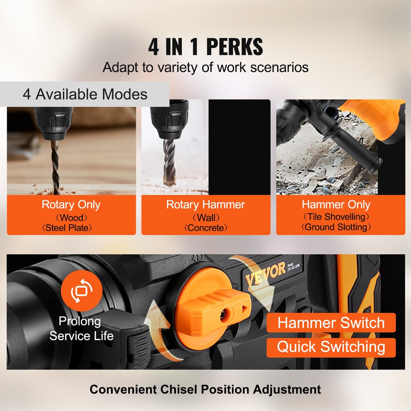 Corded Rotary Hammer Drill 1-1/4 Inch SDS Plus 4 Modes Heavy Duty Power Tool - Yellow