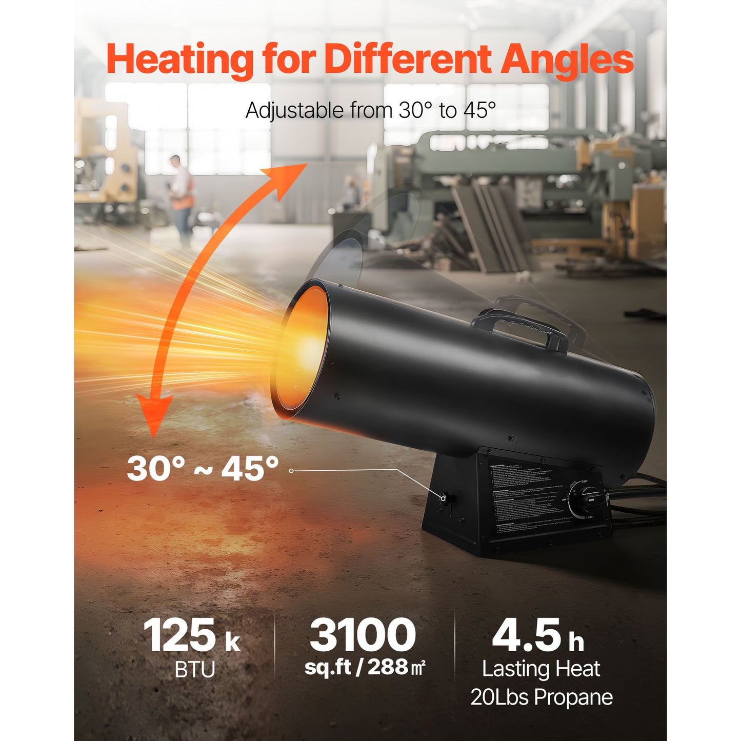 Portable Propane Heater 125000BTU Forced Air with Stepless Temp & Safety for Garage Shop