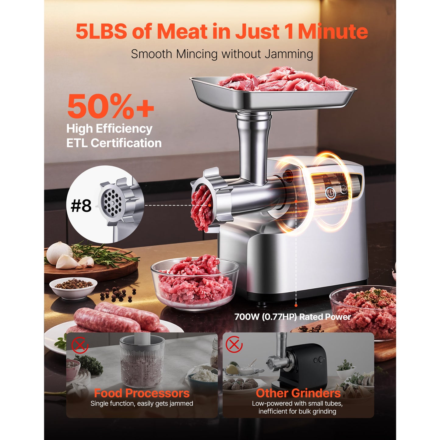 Electric Meat Grinder 700W 5 Lb Capacity with Sausage & Kubbe Kits