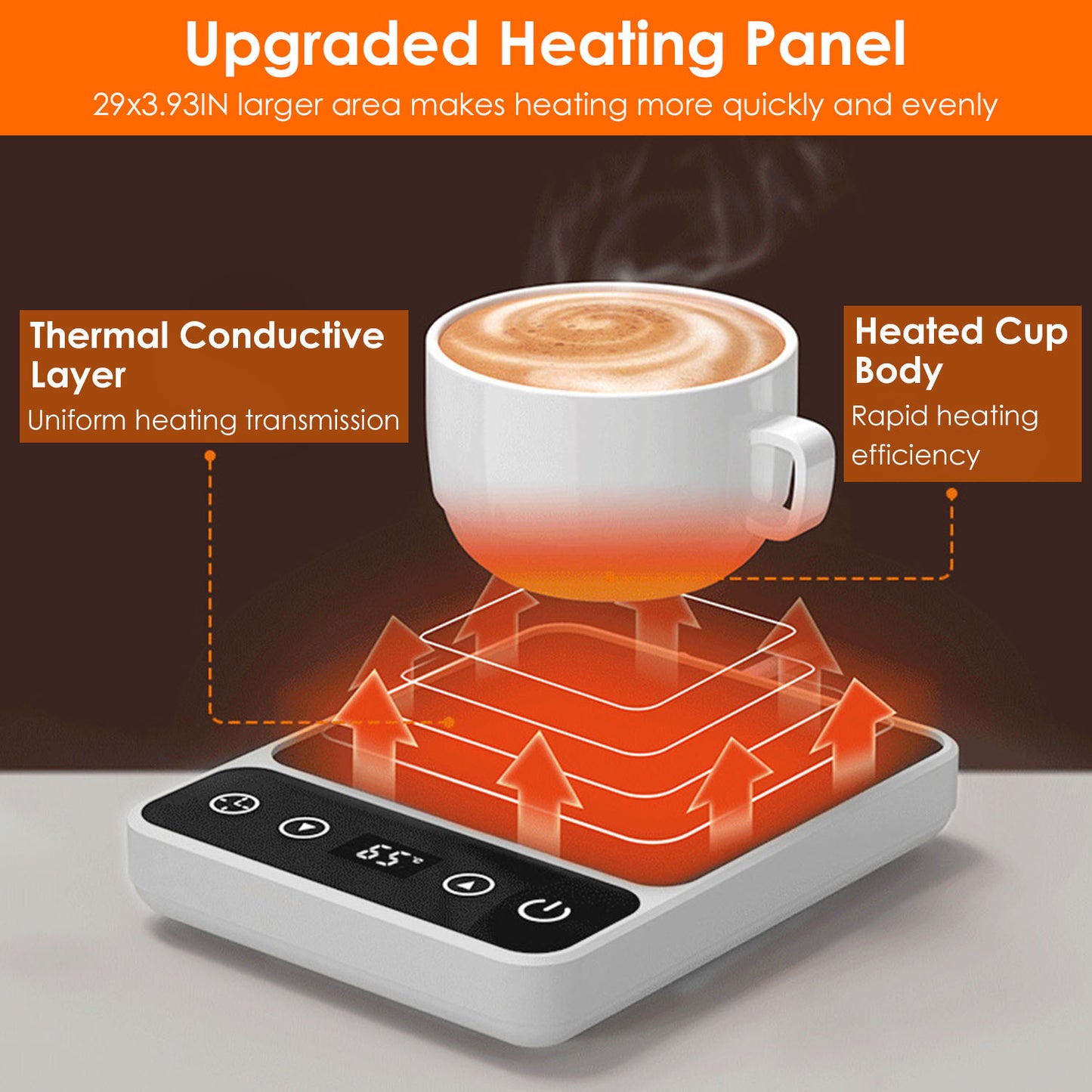 Electric Mug Warmer with 6 Temperature Levels & Auto Shut Off