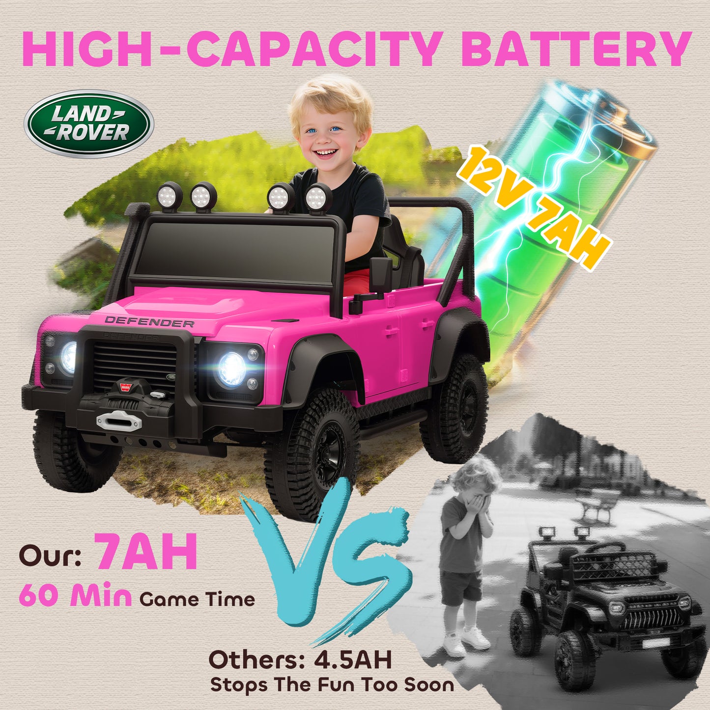 Electric Ride-On Car with Remote Control - Pink