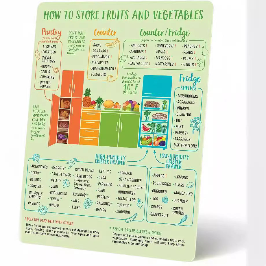 Kitchen Refrigerator Magnets Food Conversion Table - Soft Magnetic, 15x20cm