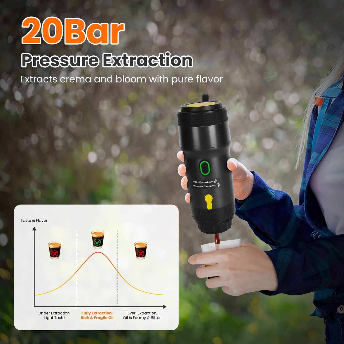 Cordless Portable Espresso Machine with Self-Heating for Ground Coffee and Capsules - Black