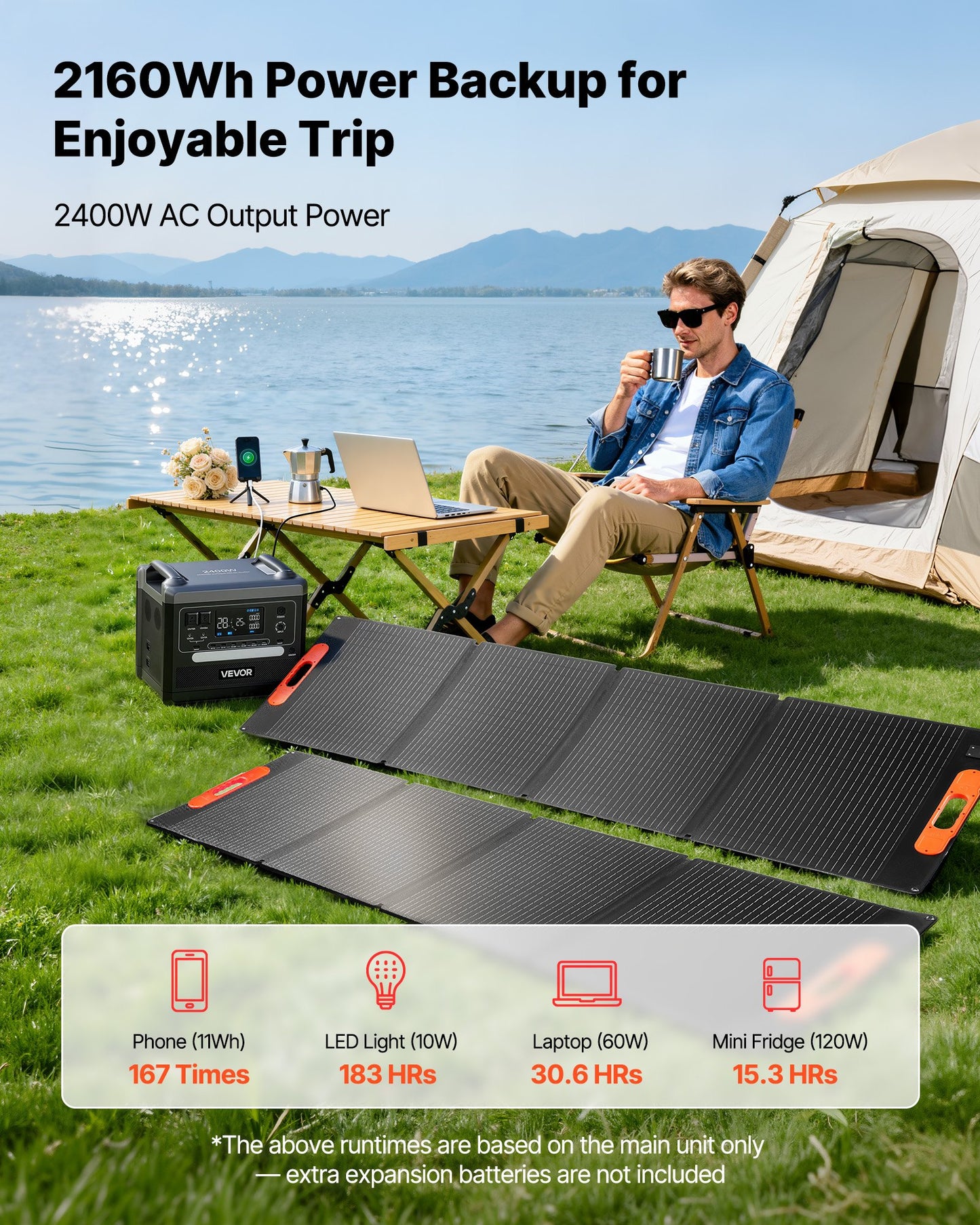 Portable Solar Power Station 2400W with 2160Wh Battery & Foldable Solar Panels