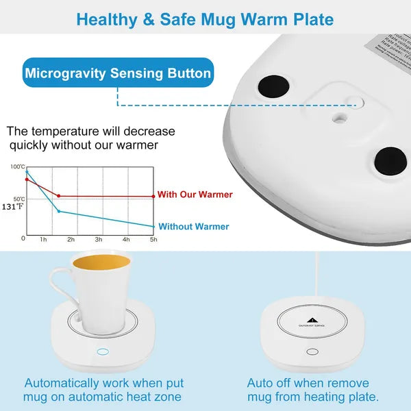 Electric Coffee Mug Warmer with Auto Shut Off - White