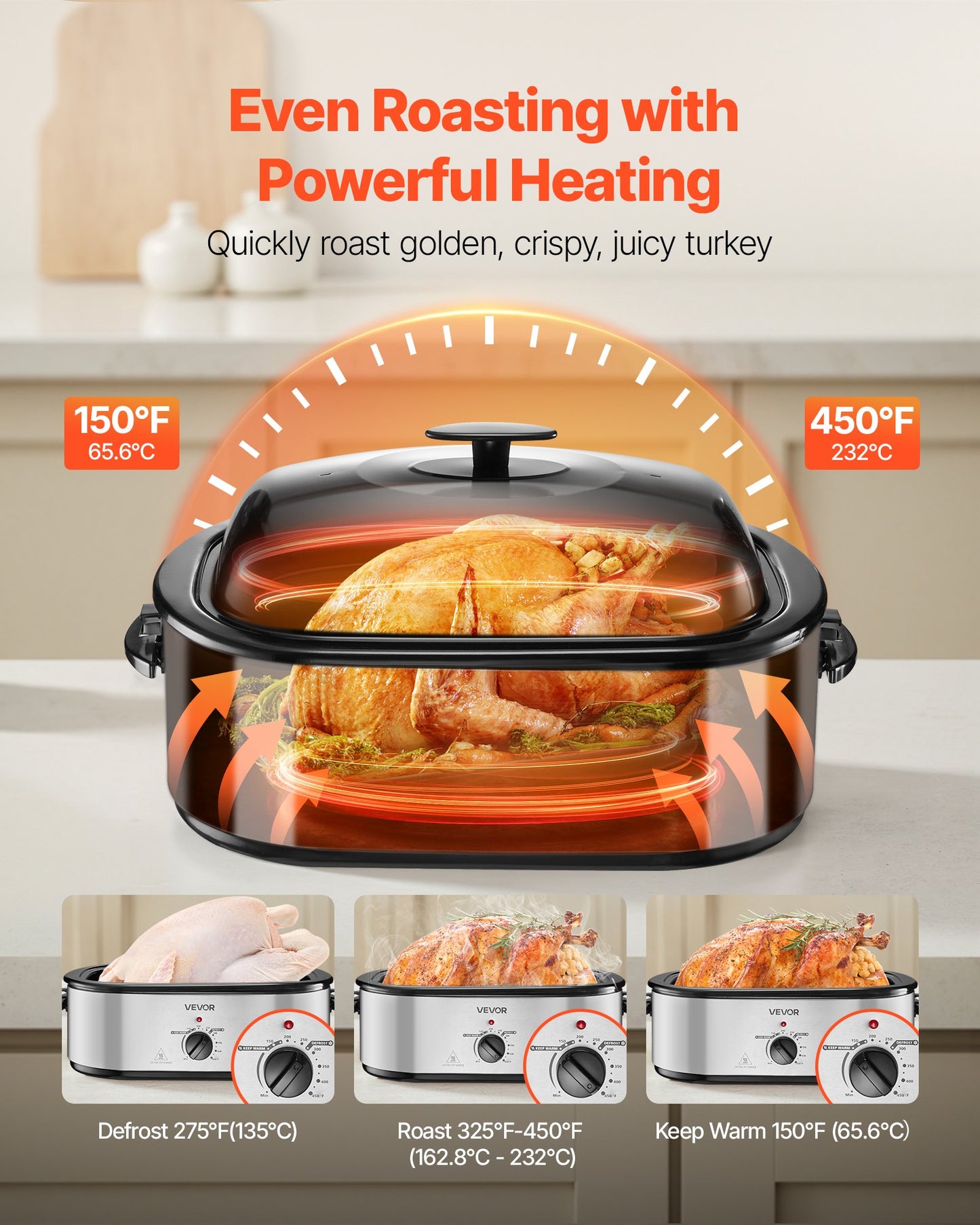 22QT Electric Roasting Pan with Self-Basting Lid - Kitchen Oven Appliance