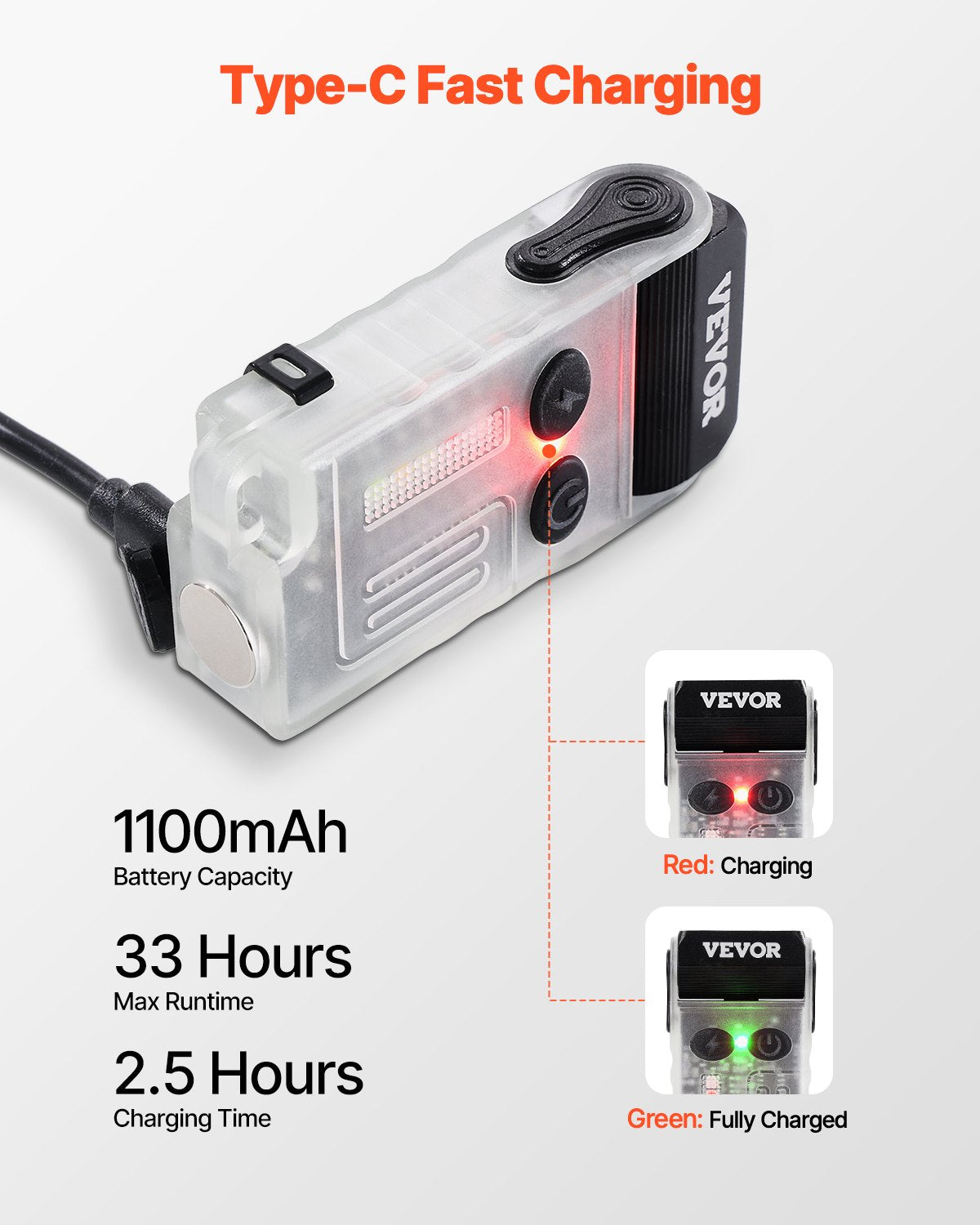 Mini LED Keychain Flashlight with Clip and Magnetic Tail - Black