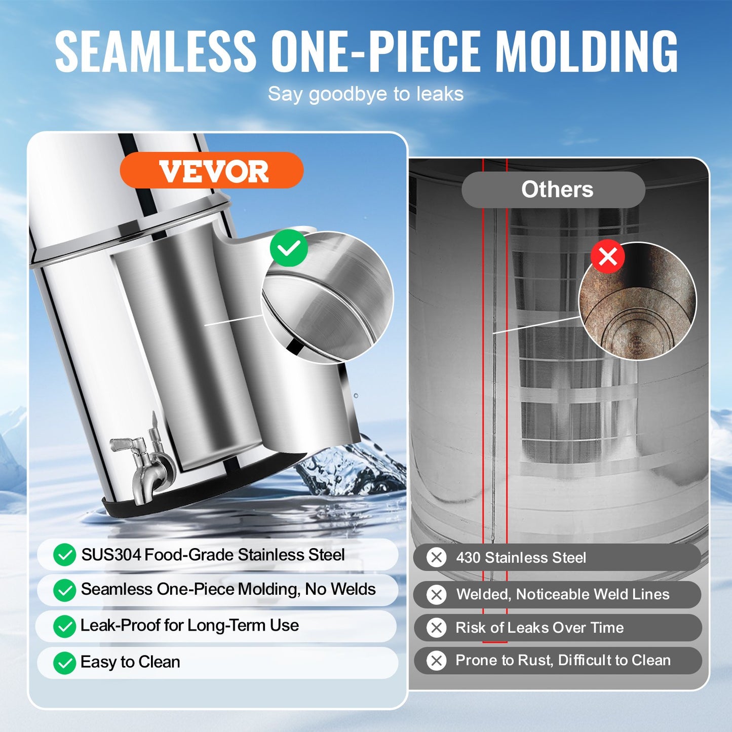 Gravity-Fed Water Filter System - Stainless Steel, 2 Filters