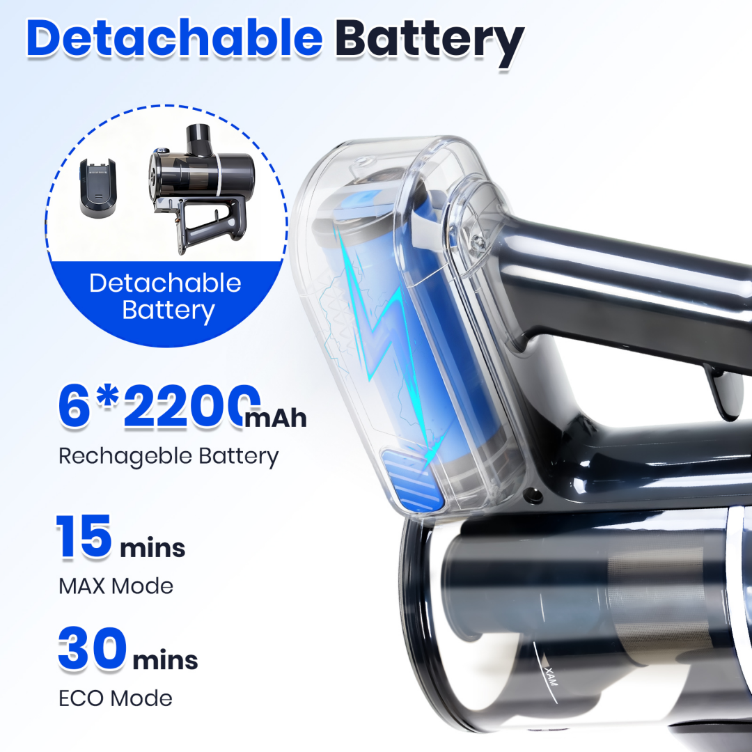 Cordless Stick Vacuum Cleaner with LED Light - Blue Silver
