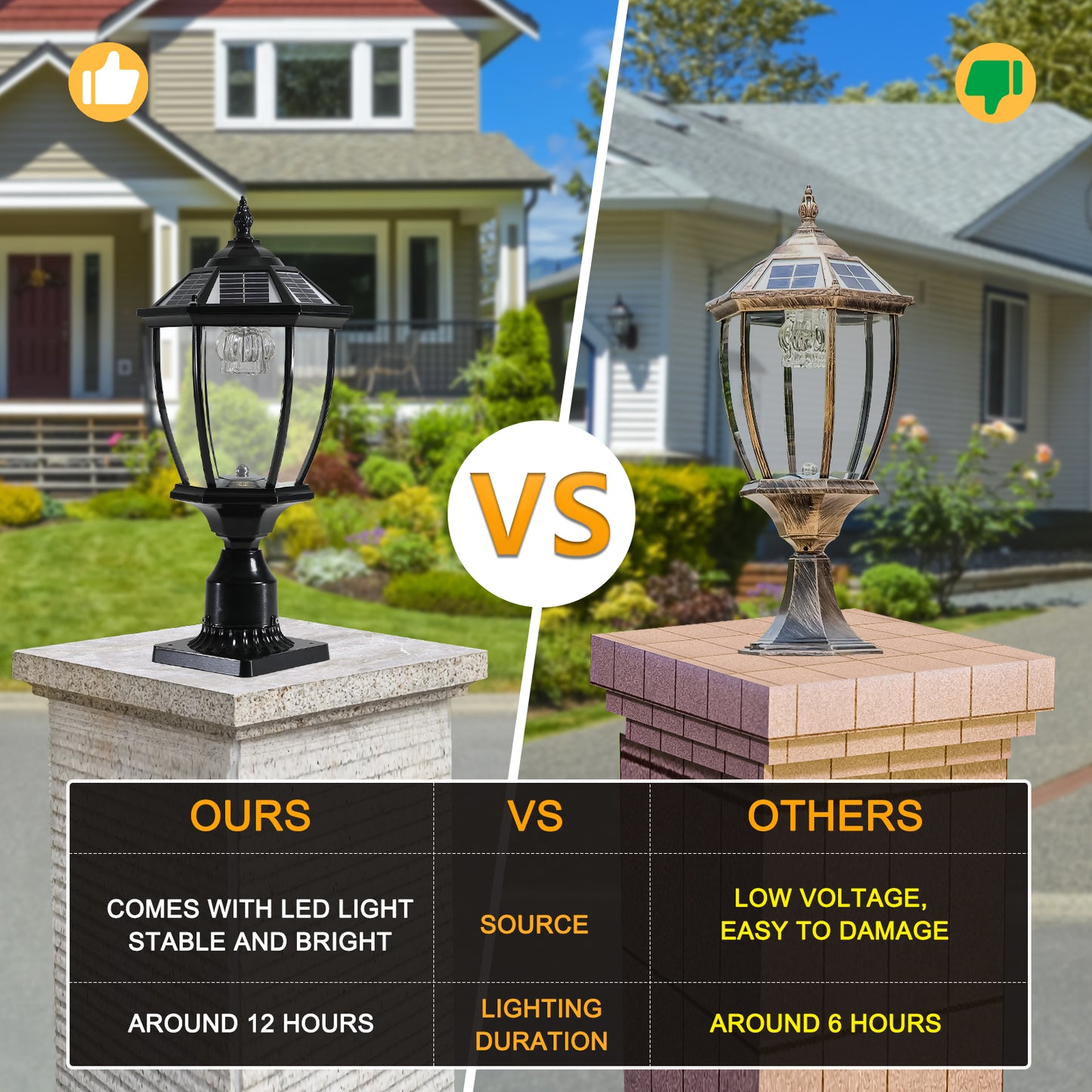 Black Solar Powered LED Outdoor Lantern 2-Pack Vintage Garden Lights for Pathways Yards and Patios