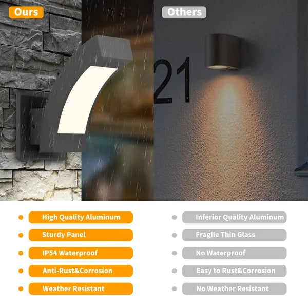 Outdoor Wall Light Fixture Modern LED Sconce Waterproof Aluminum Porch Lighting