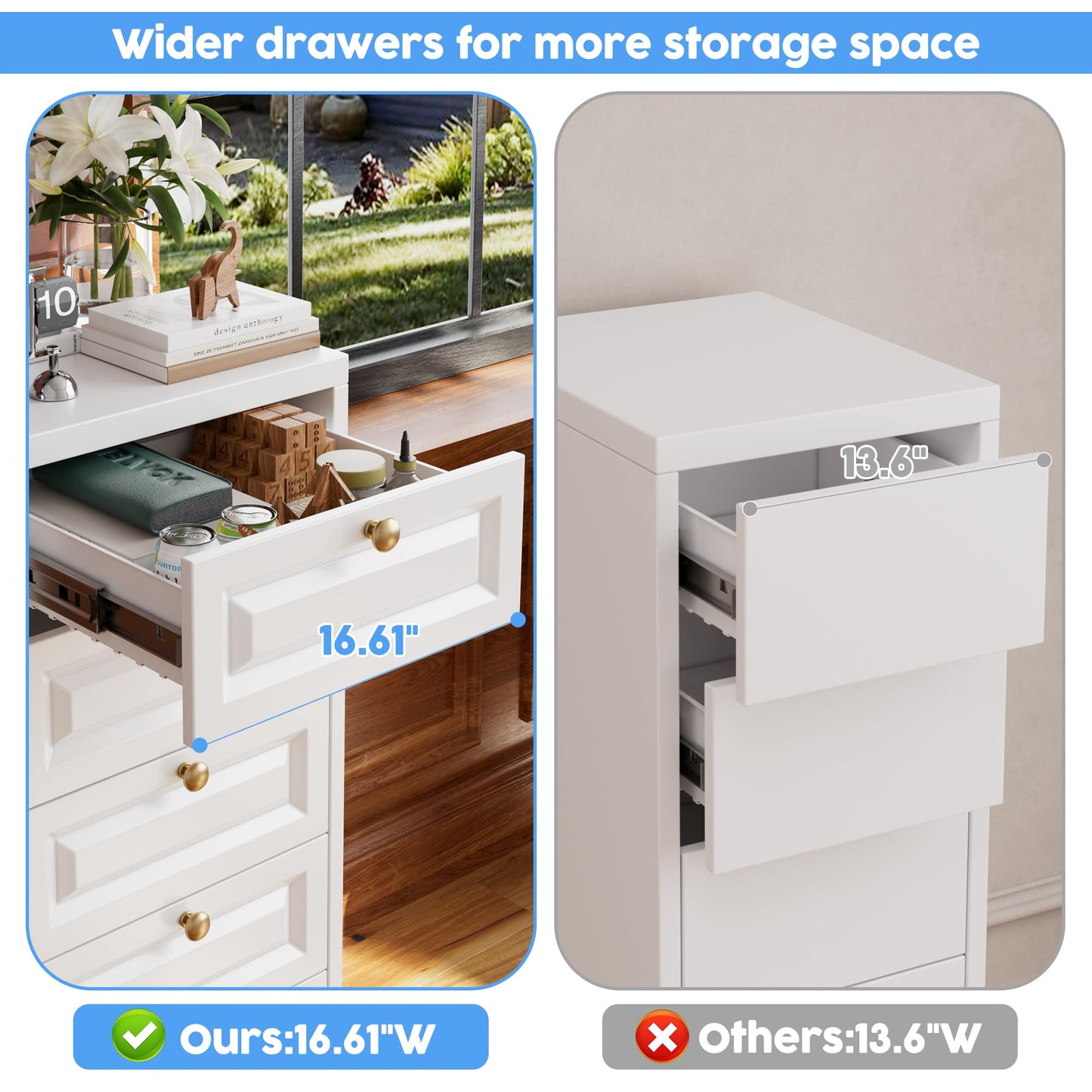 Metal Bathroom Storage Cabinet with 5 Drawers - White