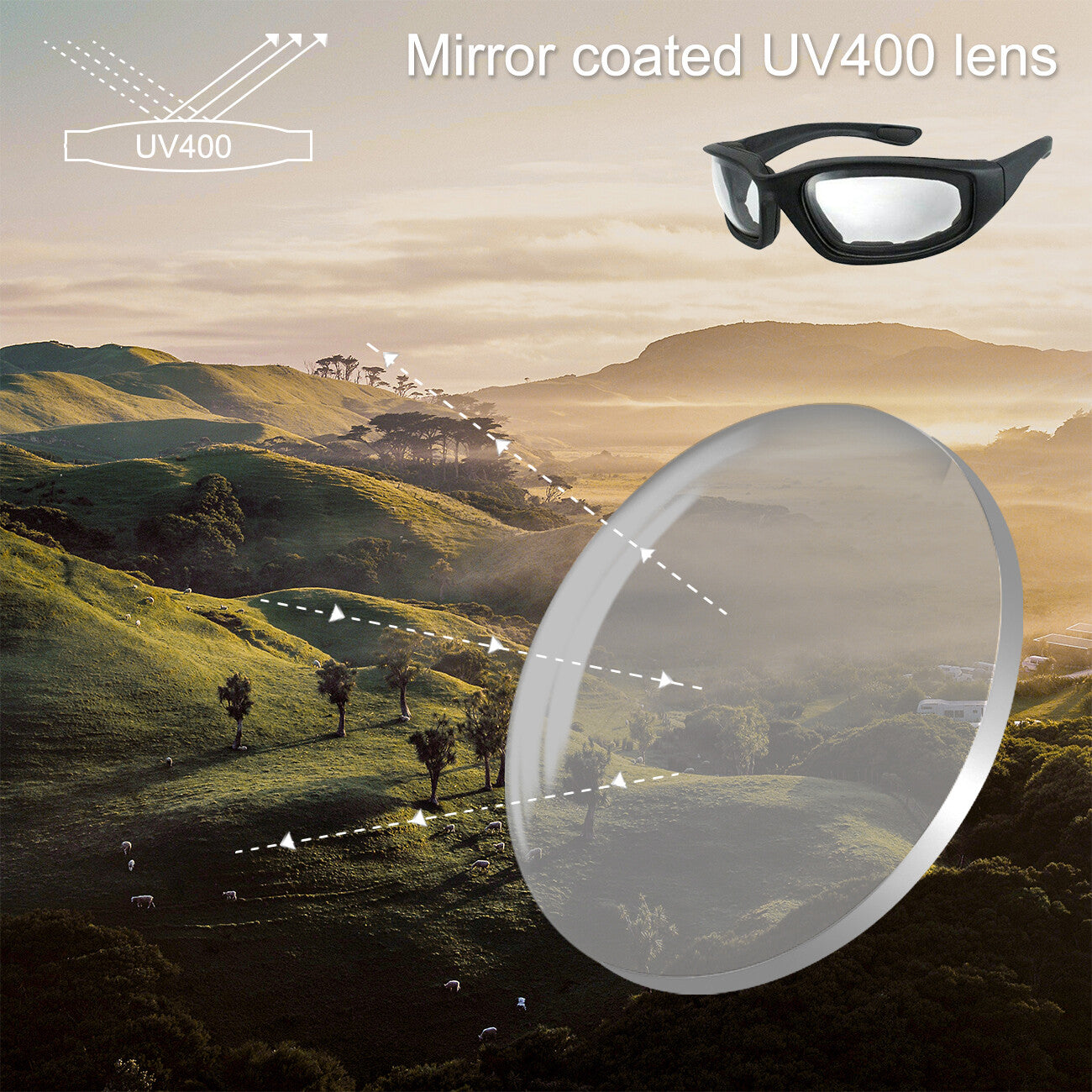 Cycling Sunglasses with UV400 Protection - Clear Lens