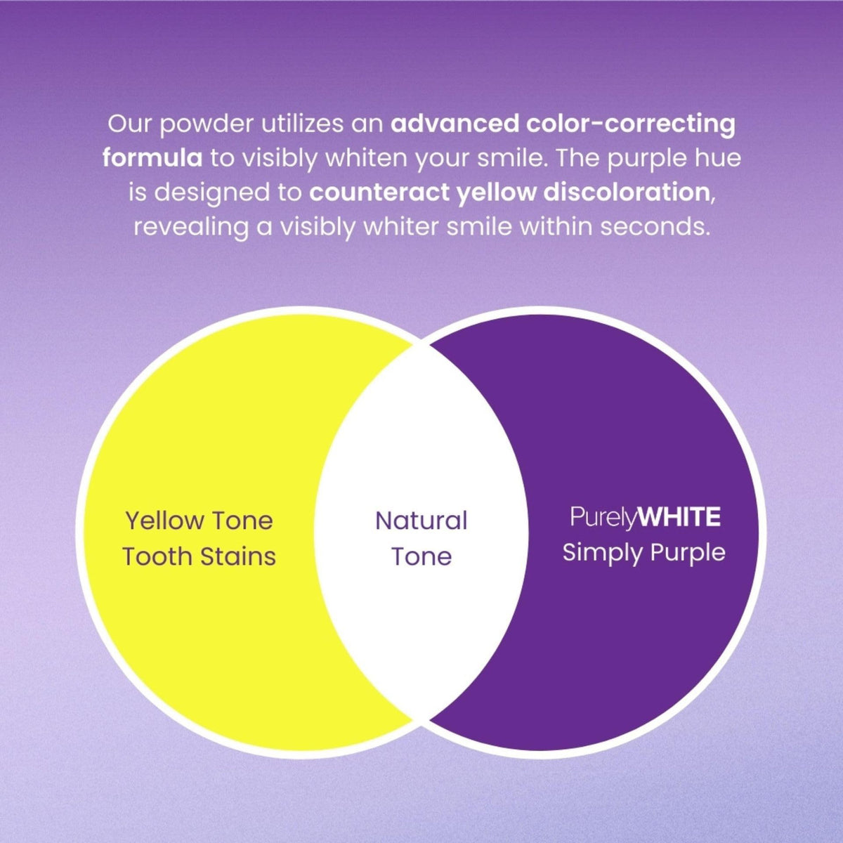 Purple Whitening Tooth Powder Toothpowder Clean Odor