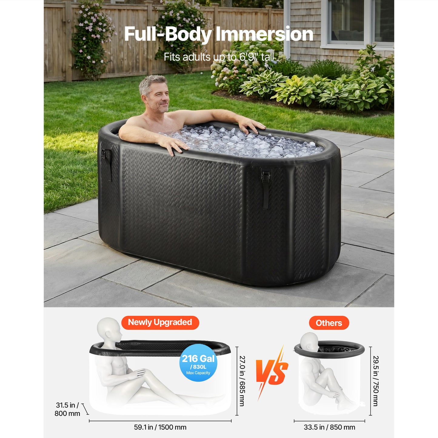 Inflatable Cold Plunge Tub 216 Gallon Portable Ice Bath for Athletes Recovery