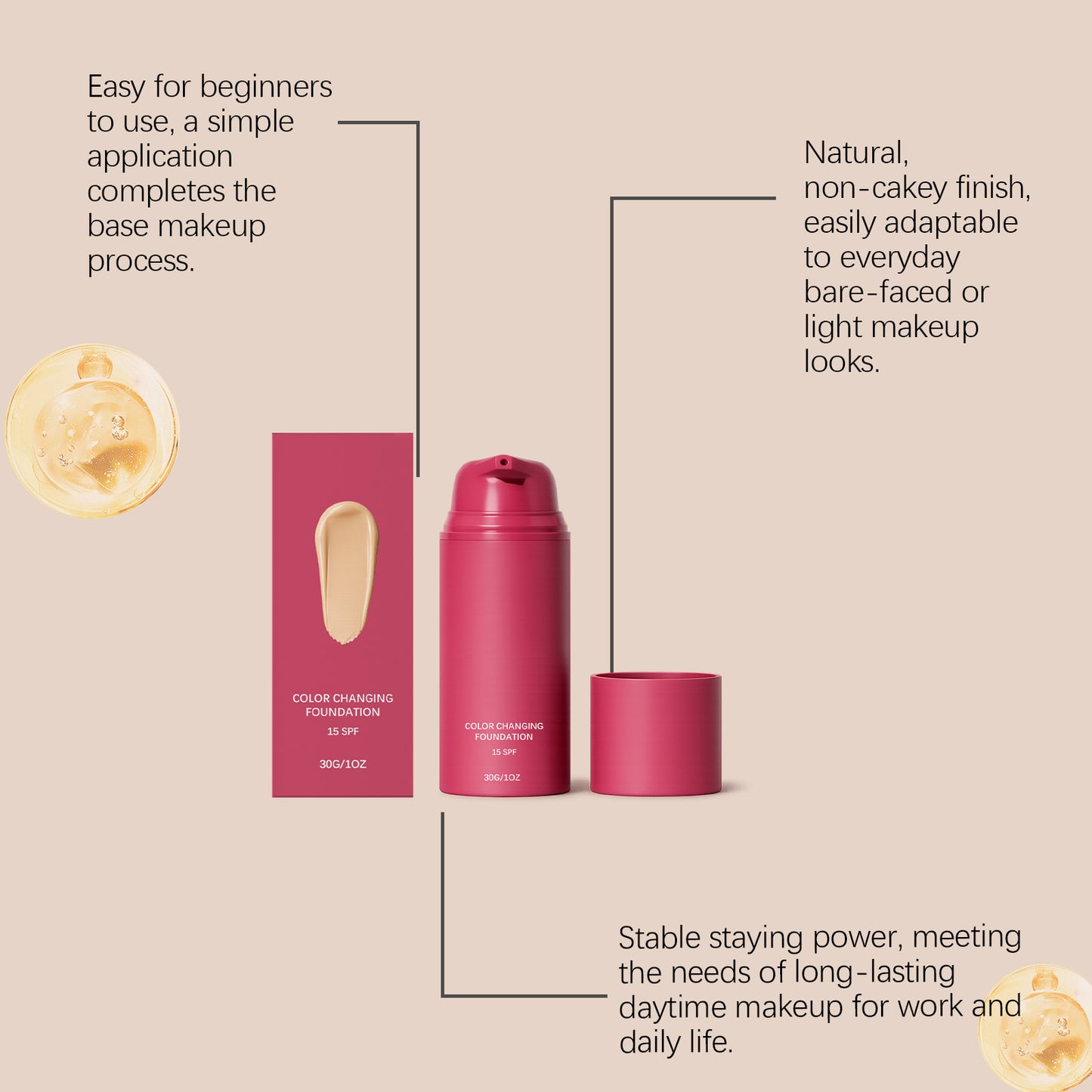 Temperature-Sensitive Toning Liquid Foundation - 30g
