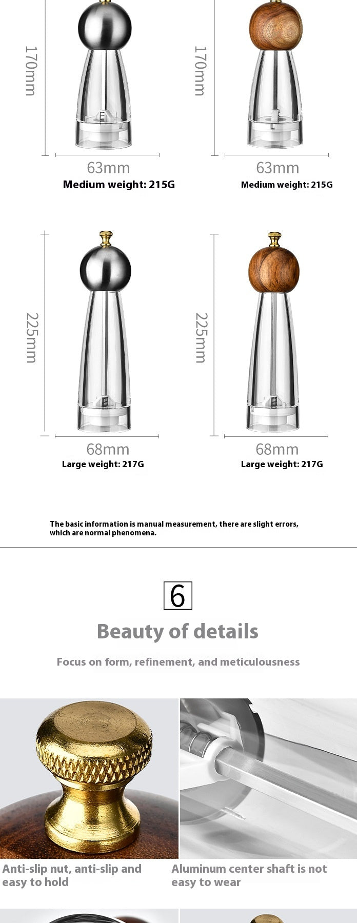 Manual Pepper Grinder with Acrylic or Stainless Steel Options - Kitchen Spice Mill