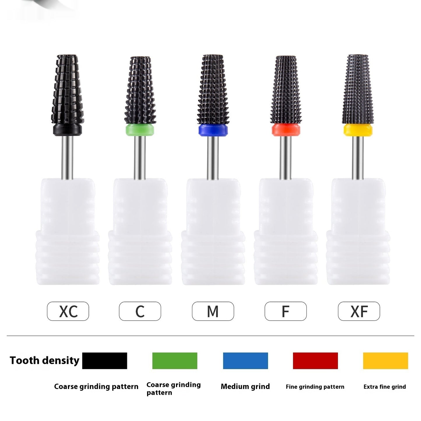 Ceramic Nail Polish Removal Head for Nail Art & Surface Polishing
