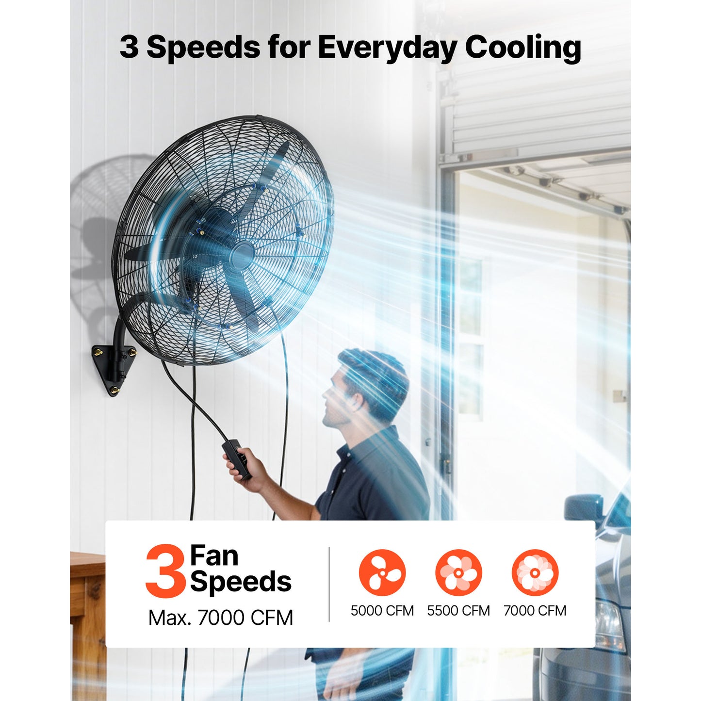 24-Inch Wall Mount Fan with Oscillation and Mist - Industrial & Commercial Use