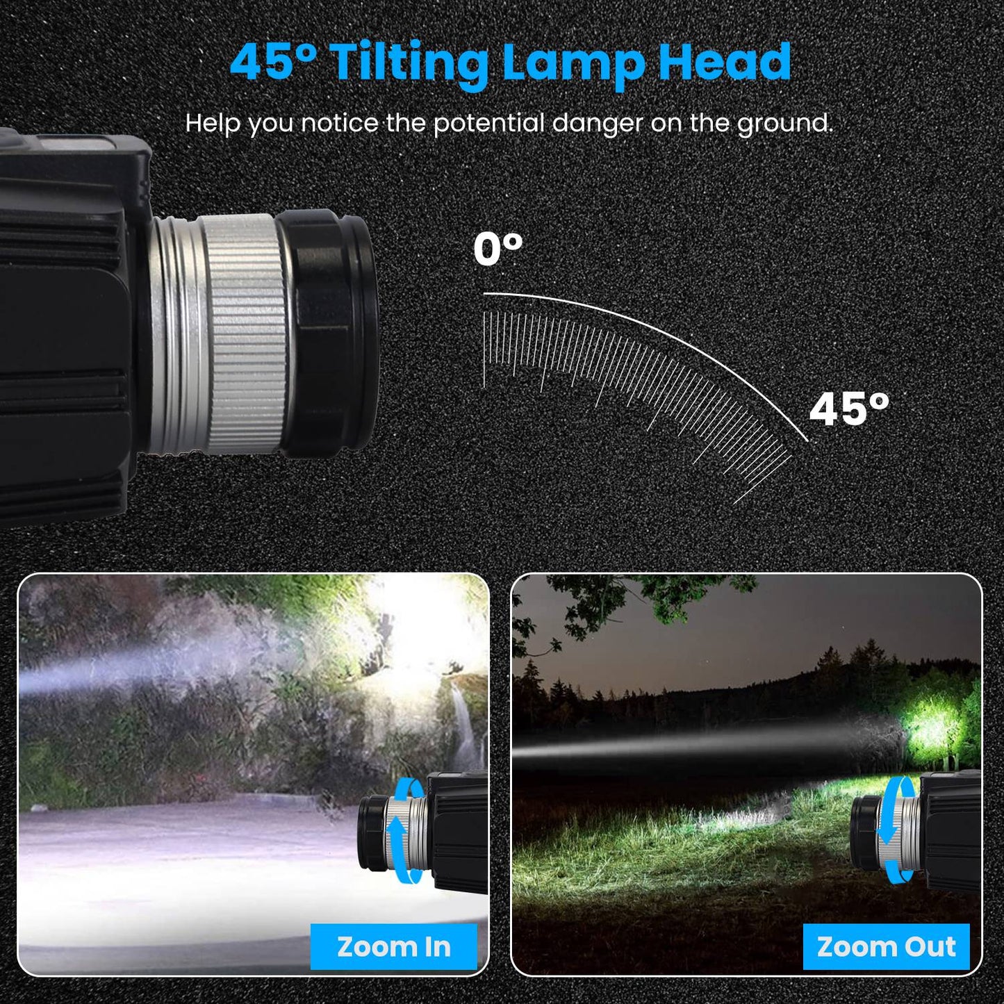 Rechargeable Motion Sensor LED Headlamp with Zoom & 3 Light Modes Waterproof Outdoor Headlight Black