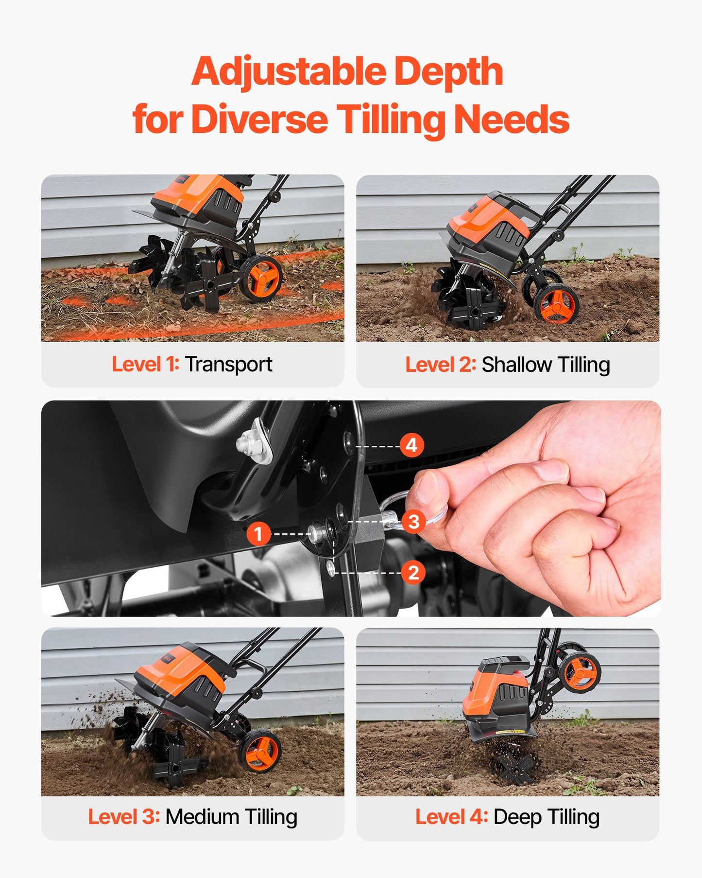 Electric Garden Tiller 18-Inch Width 15-Amp Heavy-Duty Cultivator with Steel Tines