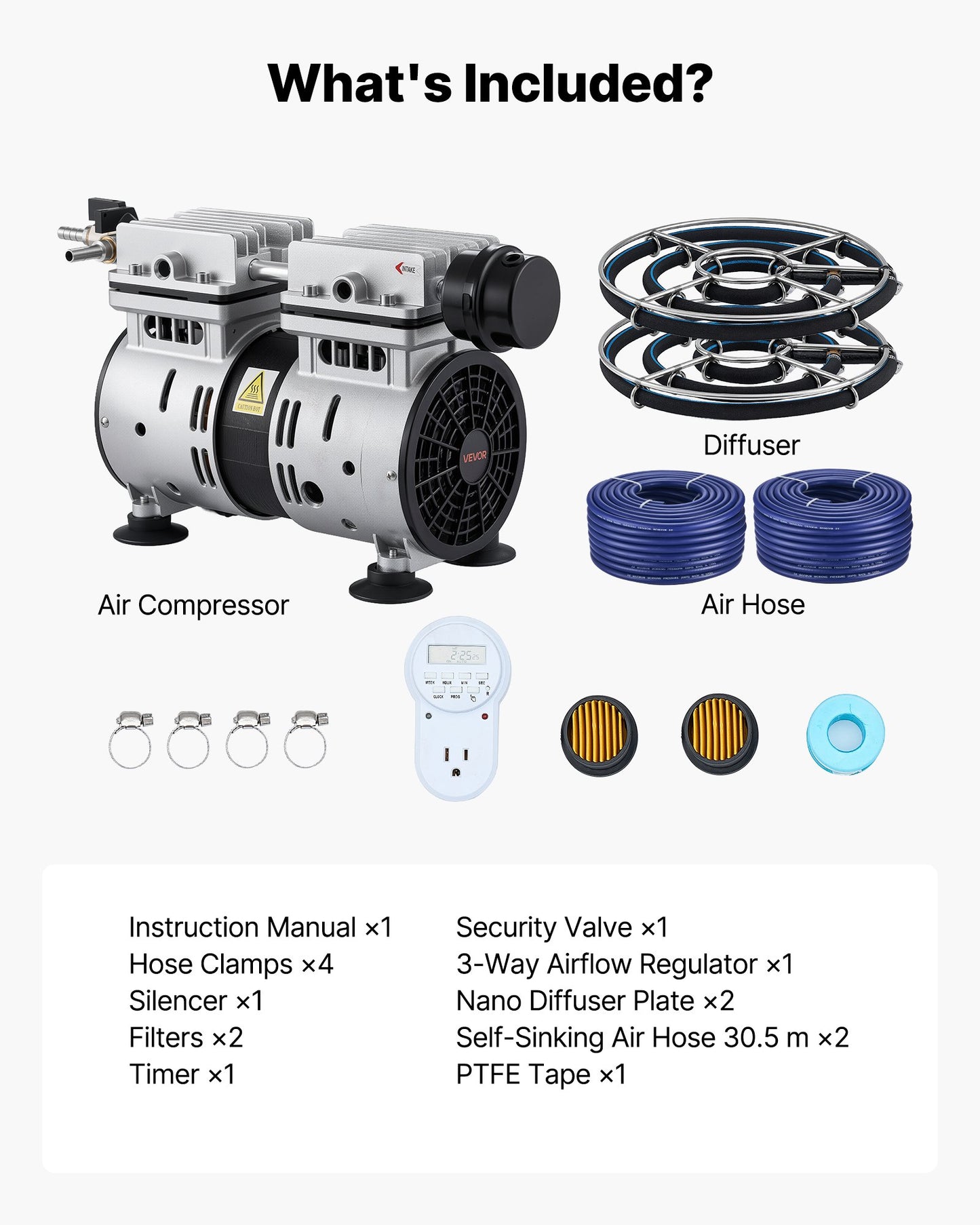 Pond Aerator System for 1-3 Acres with 5.2CFM Air Pump, Diffusers & Tubing