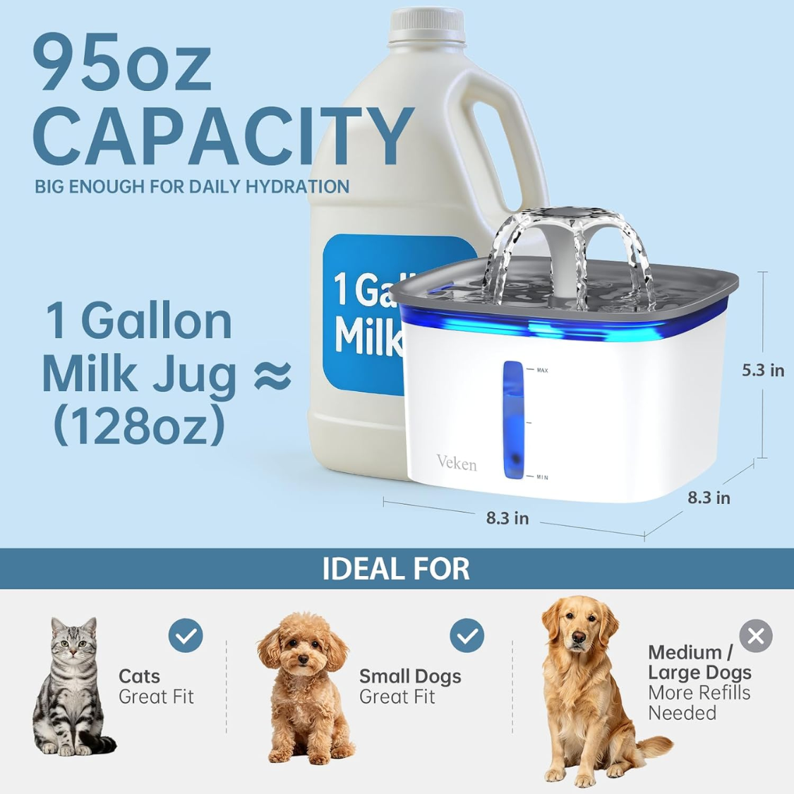 95oz Automatic Pet Water Fountain for Cats and Dogs - BPA-Free with Filters