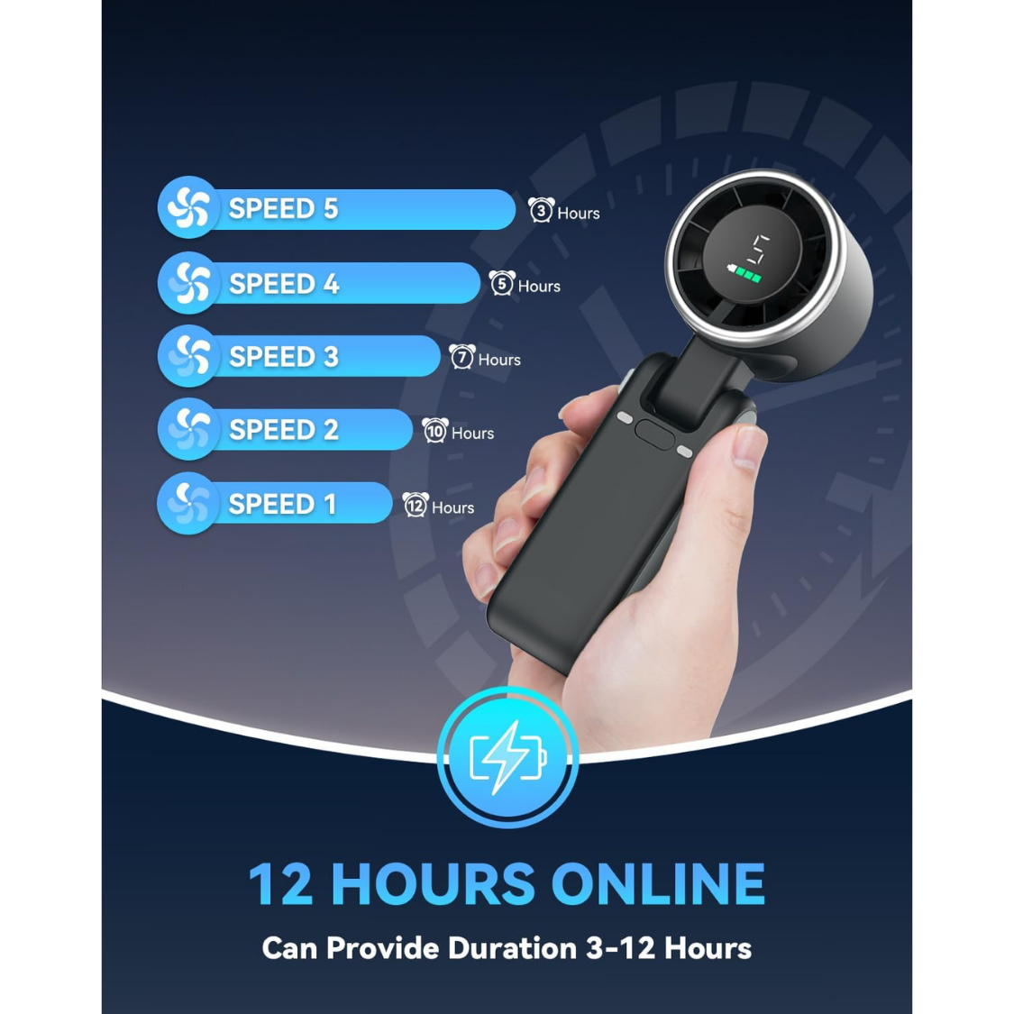Portable Handheld USB-C Rechargeable Turbo Fan 5-Speed Cooling 12H Runtime