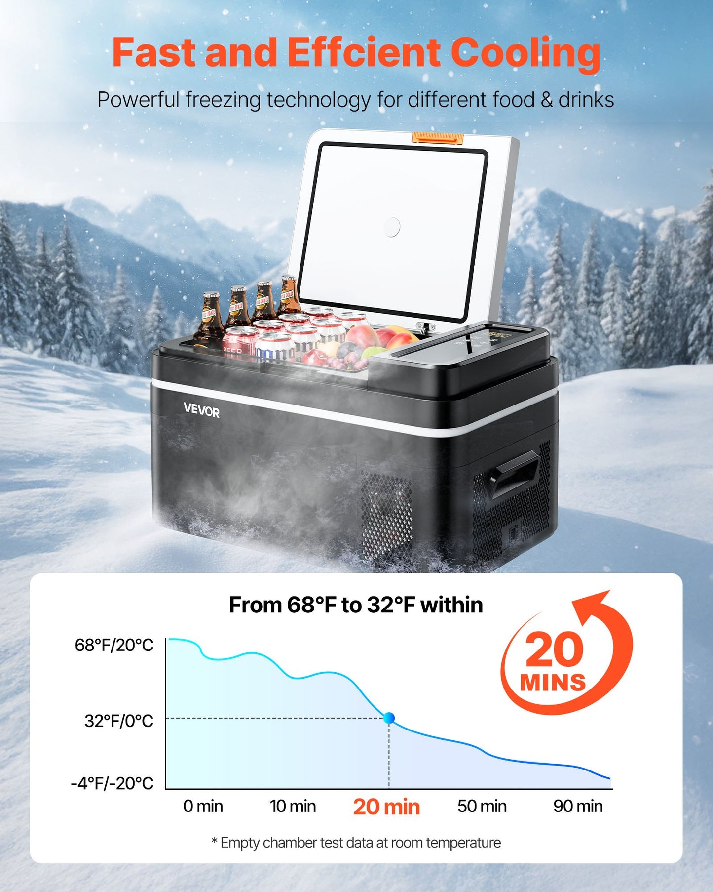 Portable Car Refrigerator Cooler - 23 Qt Electric Cooler with App Control, 12/24V & 100-240V, Black