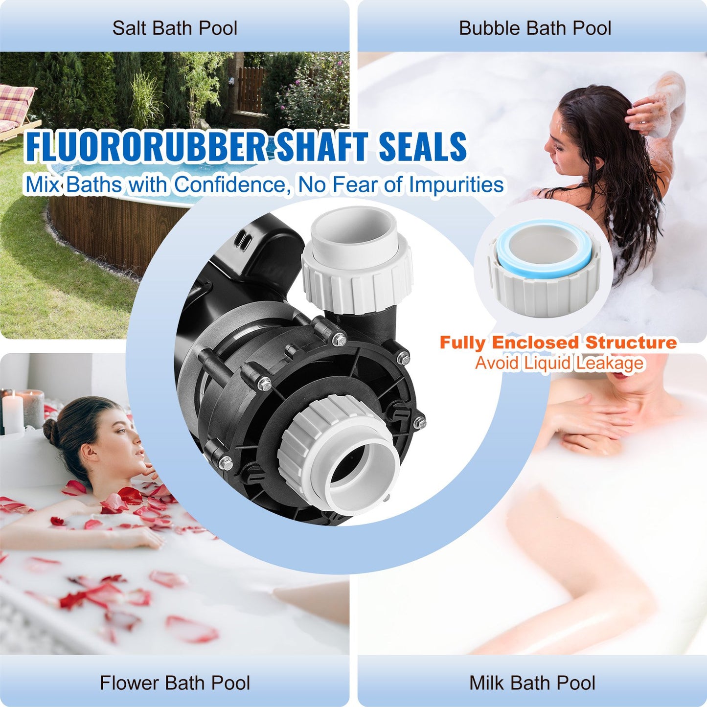 Two Speed SPA Pump 48-Frame AC 110-120V Hot Tub Pump 1.5HP/150GPM & 0.46HP/70GPM