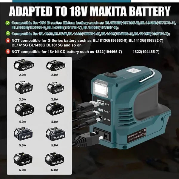 180W 18V LXT Battery Inverter with USB & LED Power Bank for Makita 18V Batteries