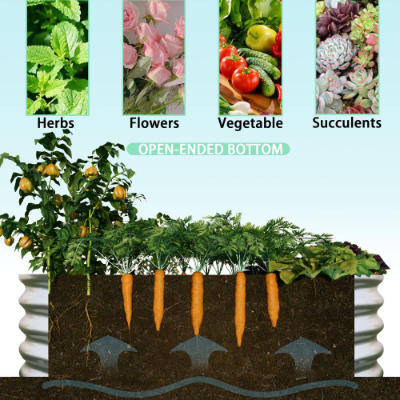 4x2x1ft Galvanized Raised Garden Bed Kit - Rust-Resistant Outdoor Planter