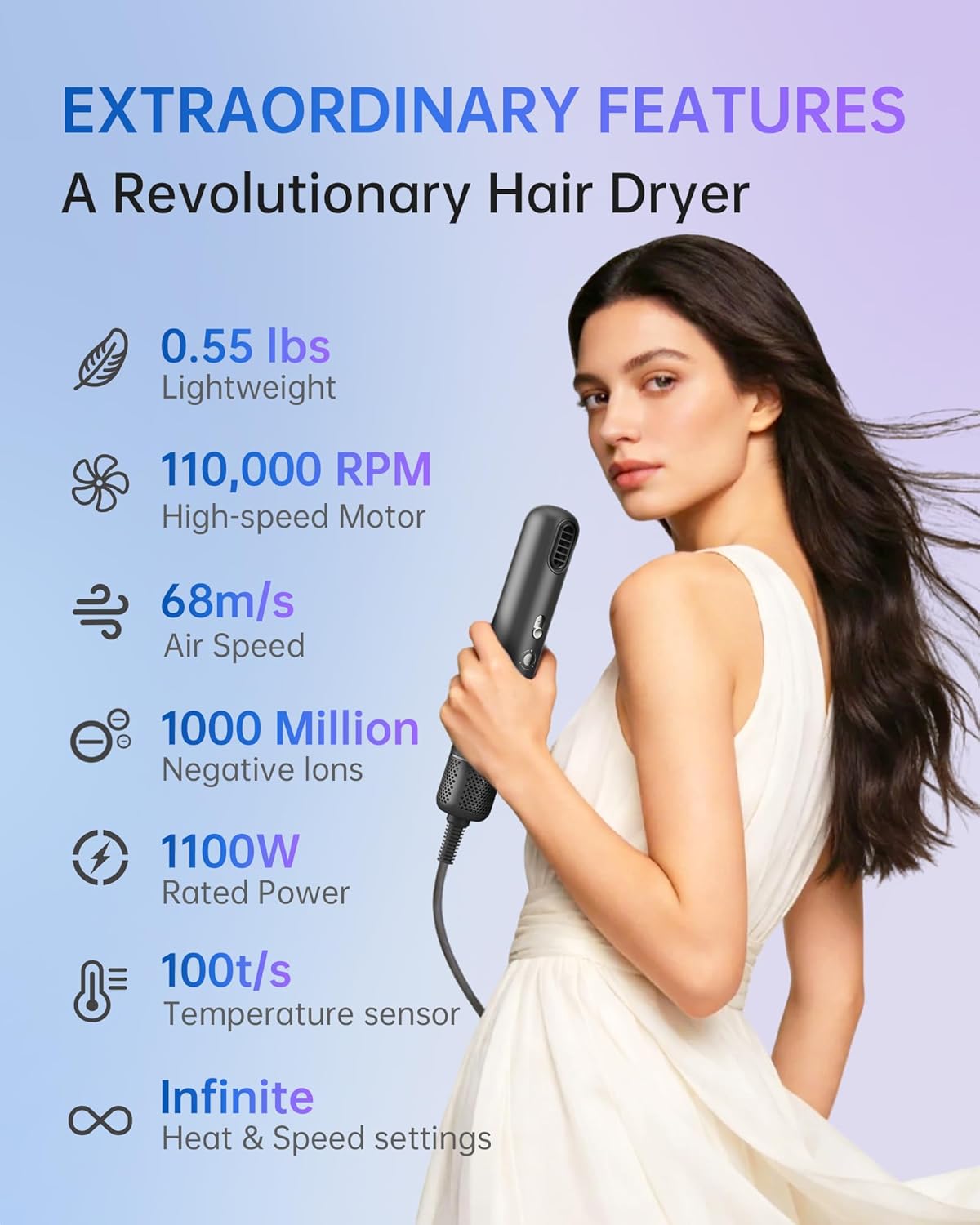 Mini Travel Hair Dryer - Lightweight Ionic Blow Dryer with Fast Drying, Quiet Operation