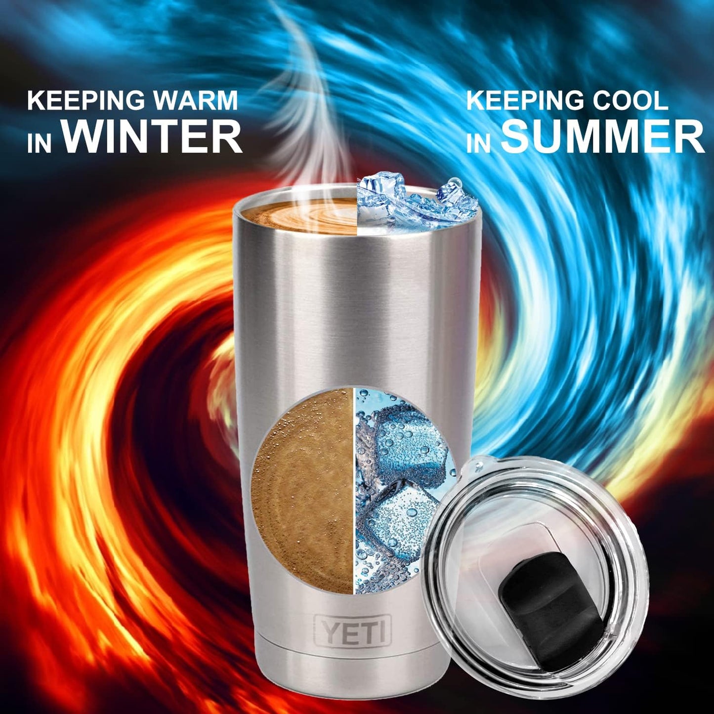 Magnetic Slider Spill Proof Tumbler Cover - 2Pcs 10/20oz