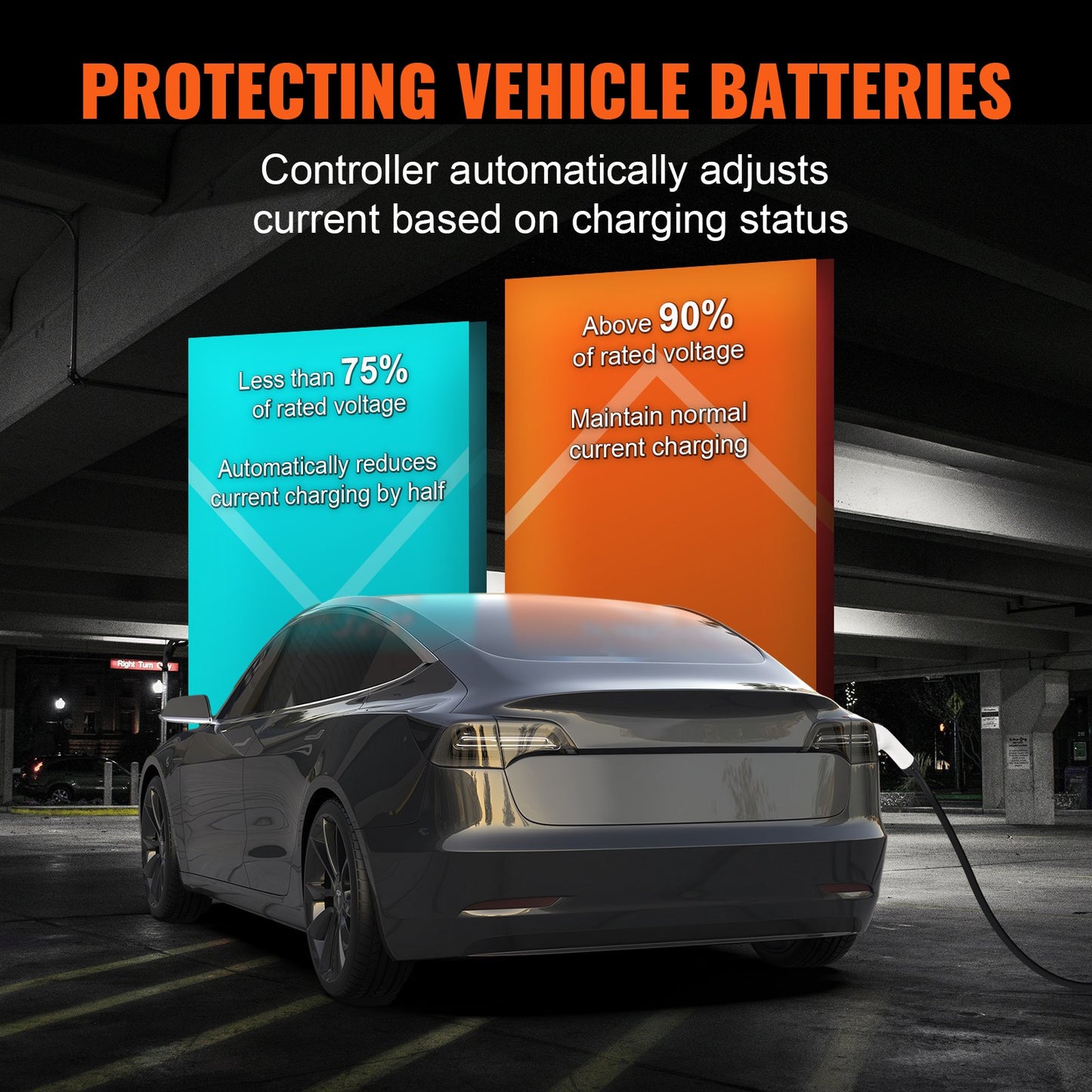 Portable Level 2 EV Charger 40A 240V with 25 Ft Cable & App Control