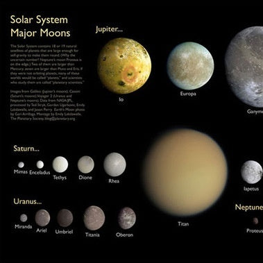 Solar System Planet Wall Art Canvas Painting for Home & School Decor