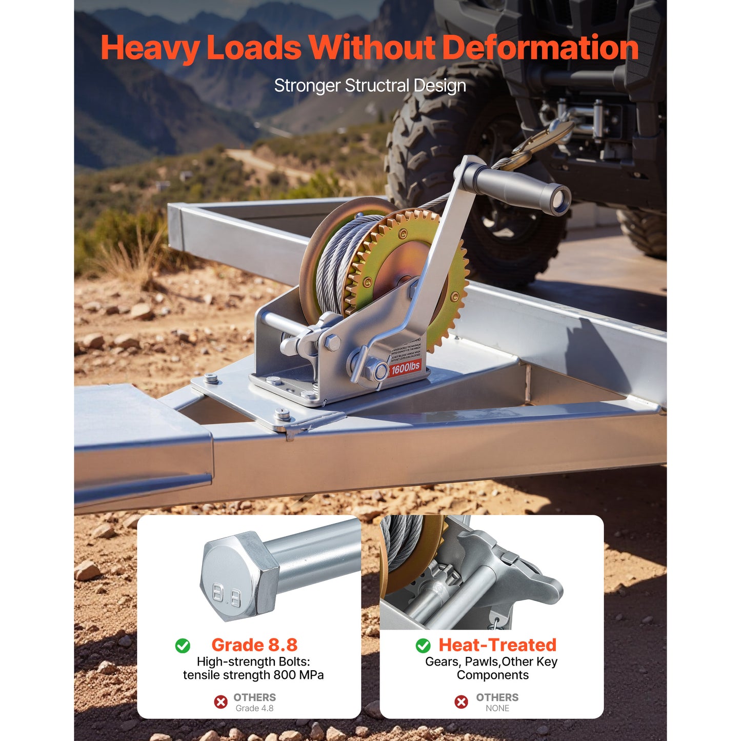Heavy Duty Hand Winch 1600 Lbs with Steel Wire Rope for Boat Trailer ATV Towing