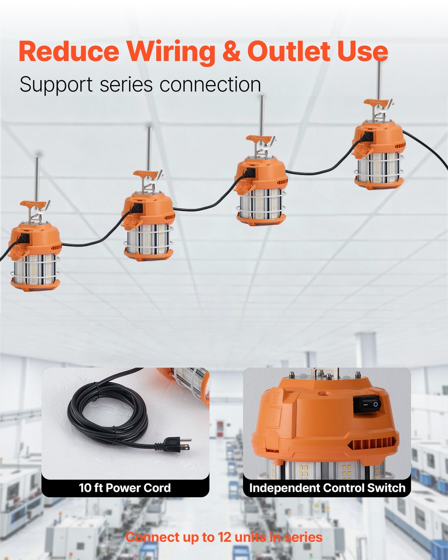 60W LED Temporary Work Light with 8200 Lumens Water-Resistant & Linkable for Construction & Workshop