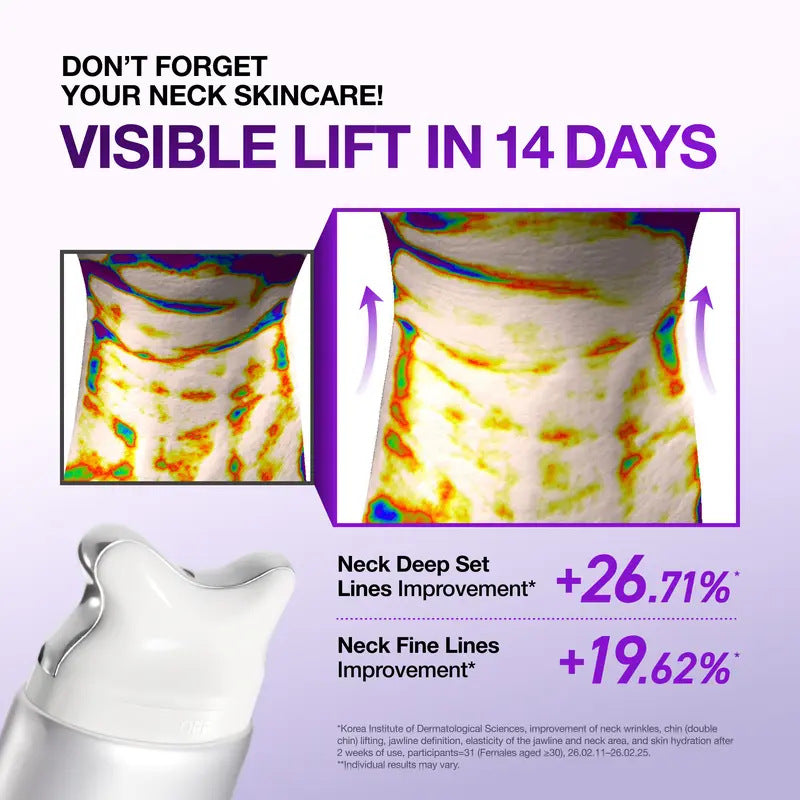 Neck and Facial Massage Cream - 80ml Moisturizing & Cleansing