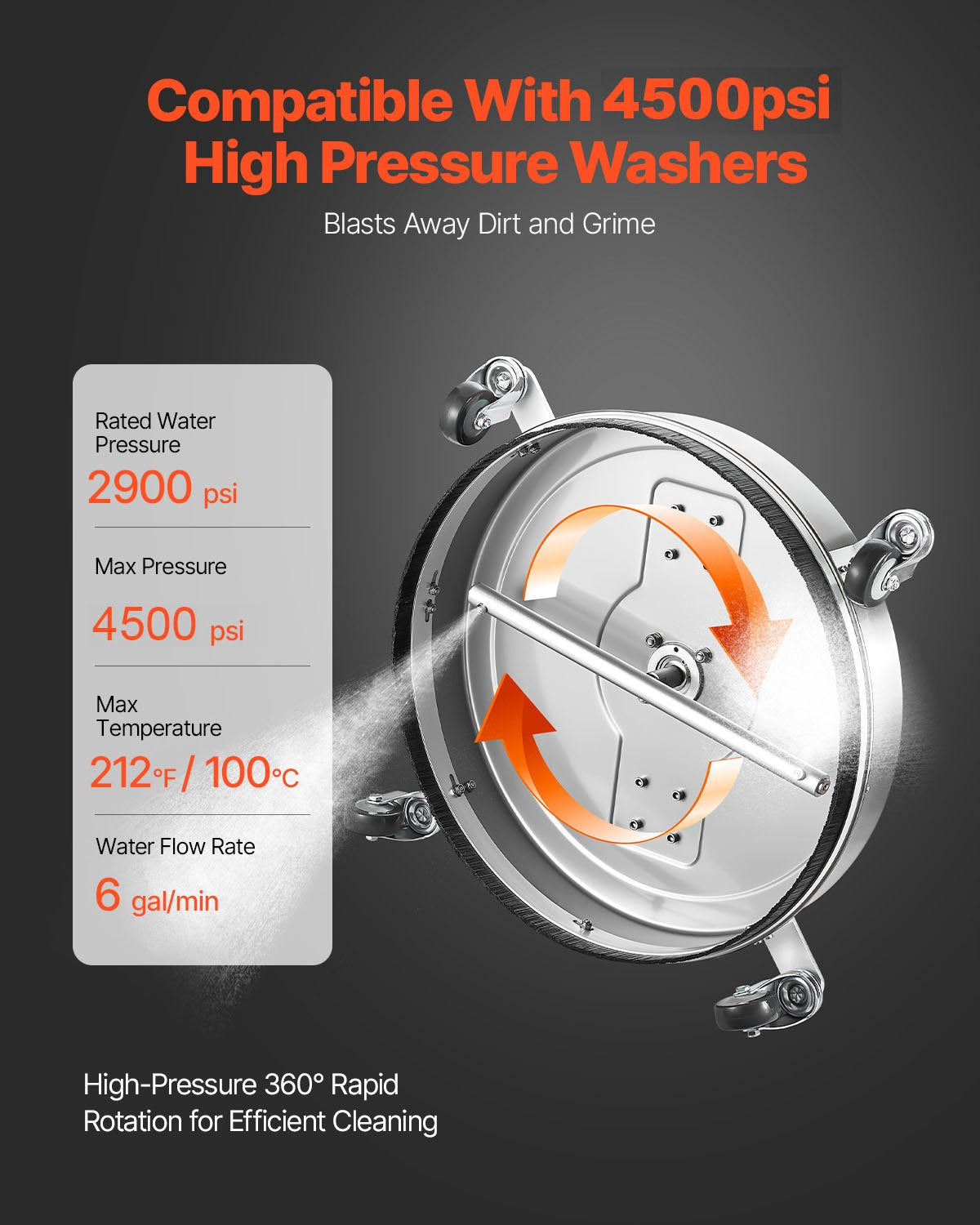 21-Inch Pressure Washer Surface Cleaner 4000 PSI with Dual Wheels & Handle
