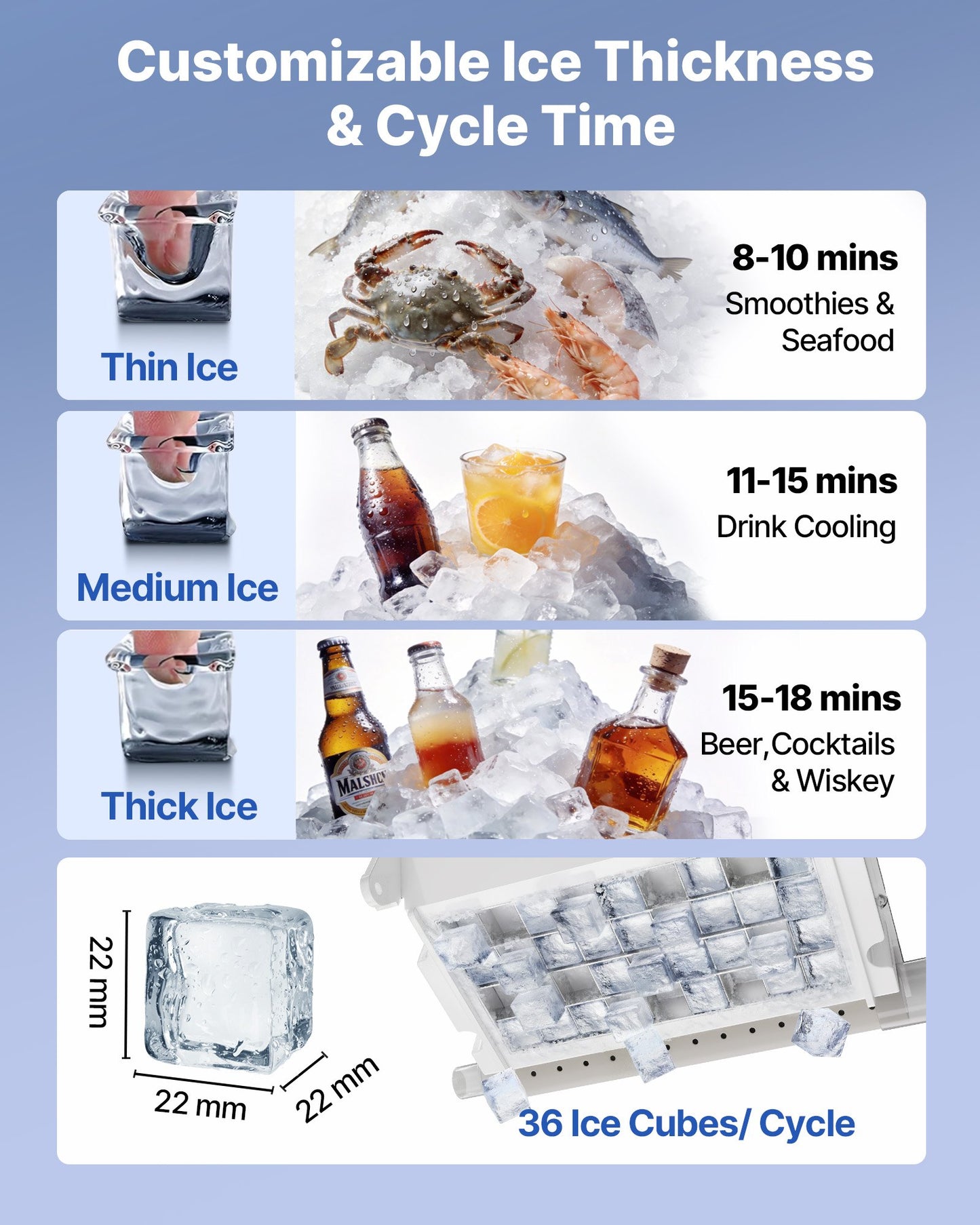 Commercial Ice Maker Machine 100 Lbs/24h with 30 Lbs Storage Stainless Steel