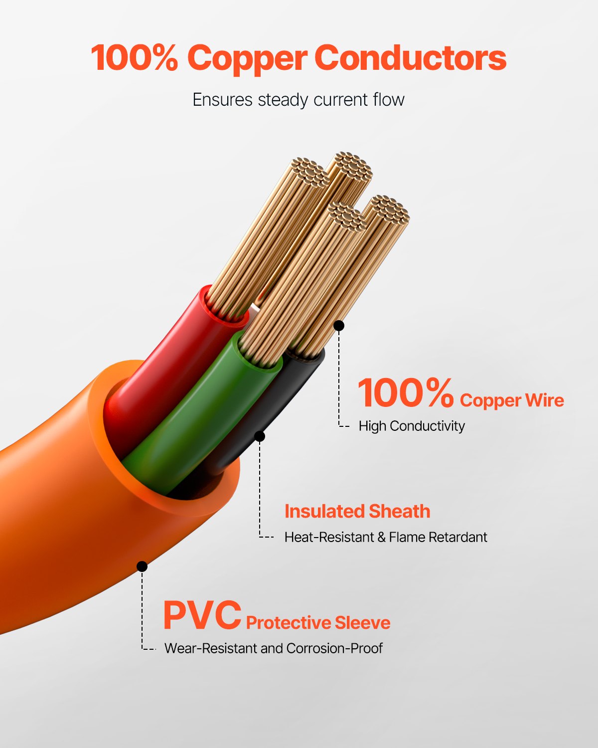 25 Ft Dryer Extension Cord 4-Prong 30A NEMA 14-30P to 14-30R Heavy Duty