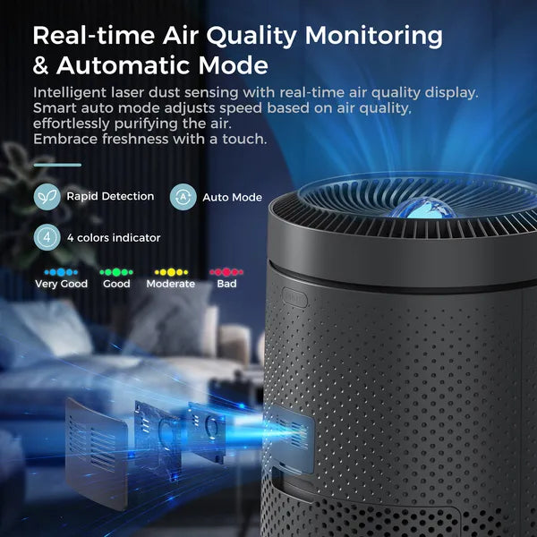 Black Large Room Air Purifier with Star Projector, WiFi & UV Sterilization