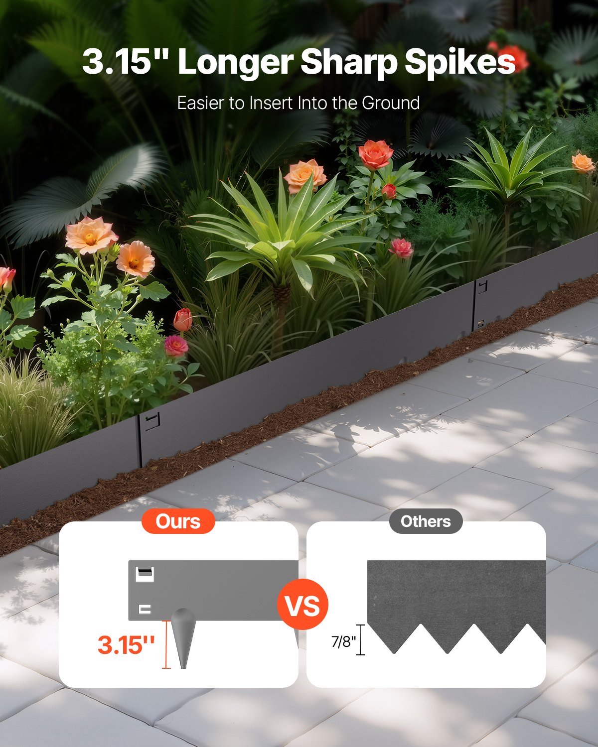 Rust-Resistant Steel Landscape Edging 5 Pack - 39x4in Garden Border, Dark Gray