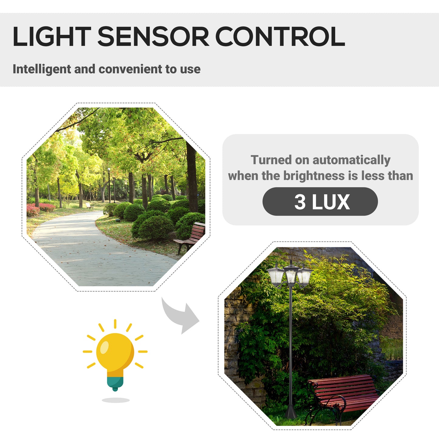 Solar Powered Outdoor Lamp Post Light - Triple Head, 72 Inches