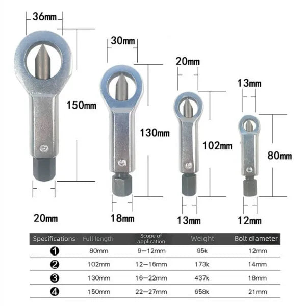 Heavy-Duty Nut Splitter Set 4pcs for Rusted & Damaged Nuts - Metal Hand Tools